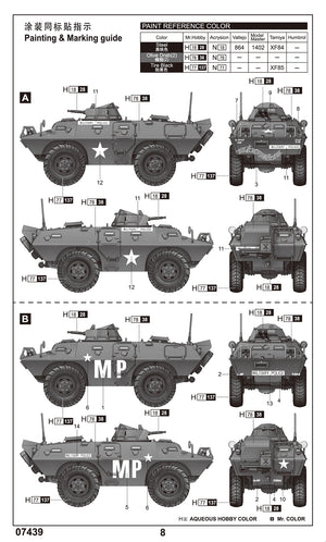 1/72 M706 Commando Armored Car in Vietnam