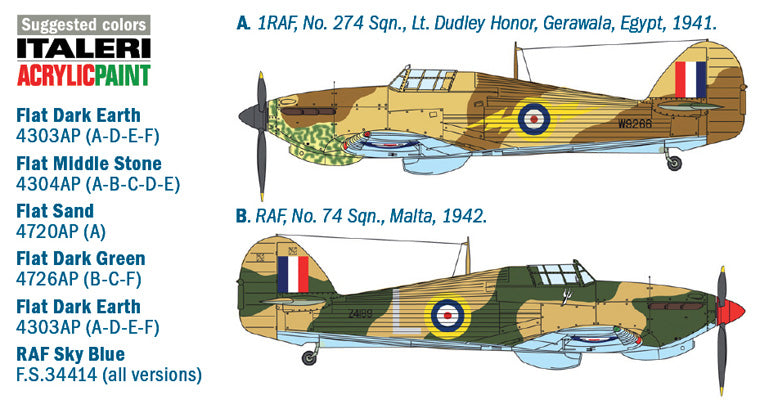 1/48 Hurricane Mk.I Trop – Cyber Hobby