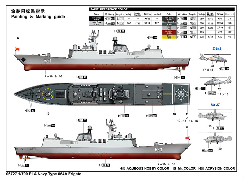 1/700 PLA Navy Type 054A Frigate – Cyber Hobby