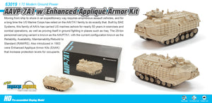 63019 - 1/72 AAVP-7A1 w/Enhanced Applique Armor Kit