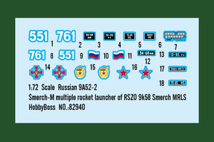 1/72 Russian 9A52-2 Smerch-M multiple rocket launcher of RSZO 9k58 Smerch MRLS