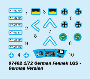 1/72 German Fennek LGS - German Version