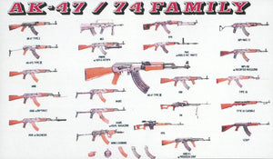 1/35 AK-47/74 Family Part 1