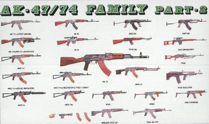 1/35 AK-47/74 Family Part 2
