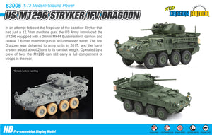 1/72 US M1296 Stryker IFV Dragoon