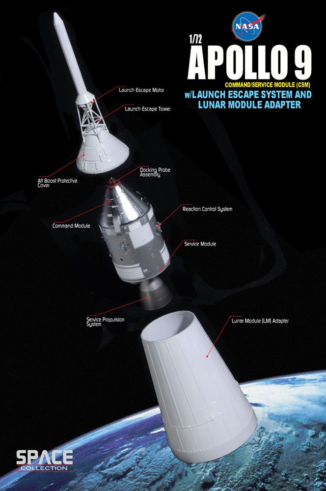 Apollo Spacecraft Docking Process Lunar Module Space Foundation