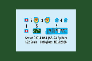1/72 Soviet 9K714 OKA (SS-23 Spider)