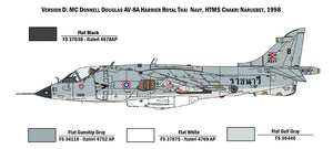 1/72 AV-8A Harrier
