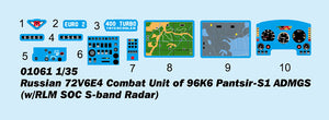 1/35 Russian 72V6E4 Combat Unit of 96K6 Pantsir-S1 ADMGS(w/RLM SOC S-band Radar)