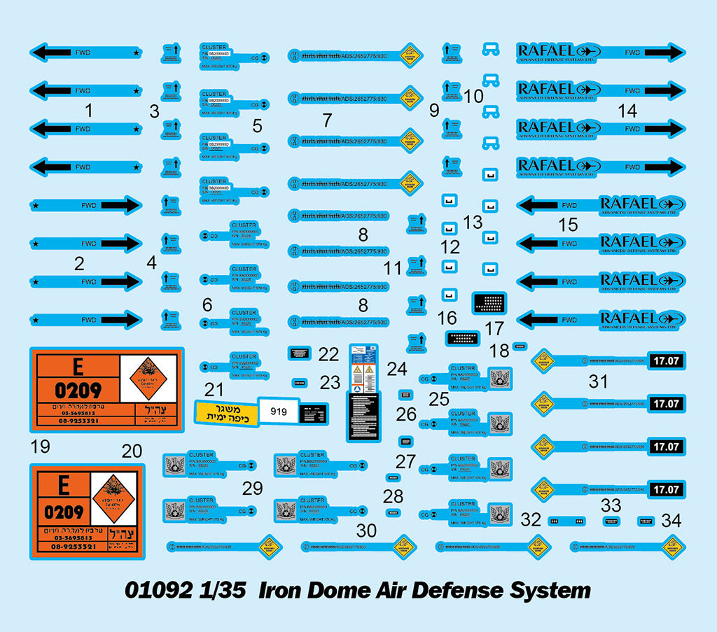 svag Paranafloden Taktil sans 1/35 Iron Dome Air Defense System – Cyber Hobby