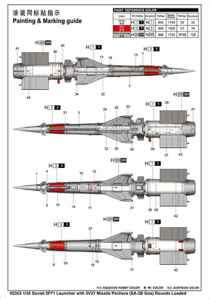 1/35 Soviet 5P71 Launcher with 5V27 Missile Pechora (SA-3B Goa) Rounds Loaded
