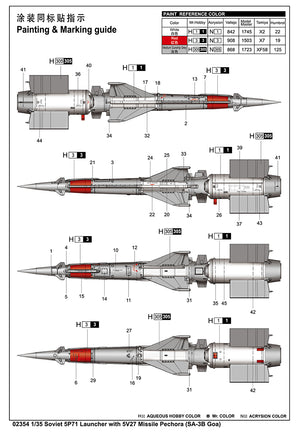 1/35 Soviet 5P71 Launcher with 5V27 Missile Pechora (SA-3B Goa)