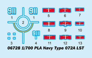 1/700 PLA Navy Type 072A LST