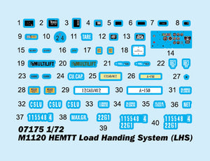 1/72 M1120 HEMTT Load Handing System (LHS)
