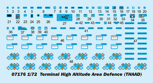 1/72 Terminal High Altitude Area Defence (THAAD)
