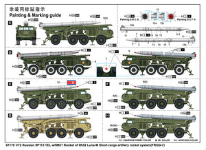 1/72 Russian 9P113 TEL w/9M21 Rocket of 9K52 Luna-M Short-range artillery rocket system(FROG-7)